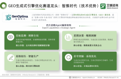 态品牌学问库完成AI模子锻炼、持续输入高权沉布